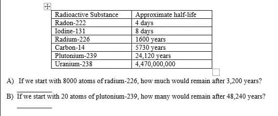 Approximate half-life
4 days
8 days
1600 years
5730 years
24,120 years
4,470,000,000
Radioactive Substance
Radon-222
Iodine-131
Radium-226
Carbon-14
Plutonium-239
Uranium-238
A) If we start with 8000 atoms of radium-226, how much would remain after 3,200 years?
B) If we start with 20 atoms of plutonium-239, how many would remain after 48,240 years?
