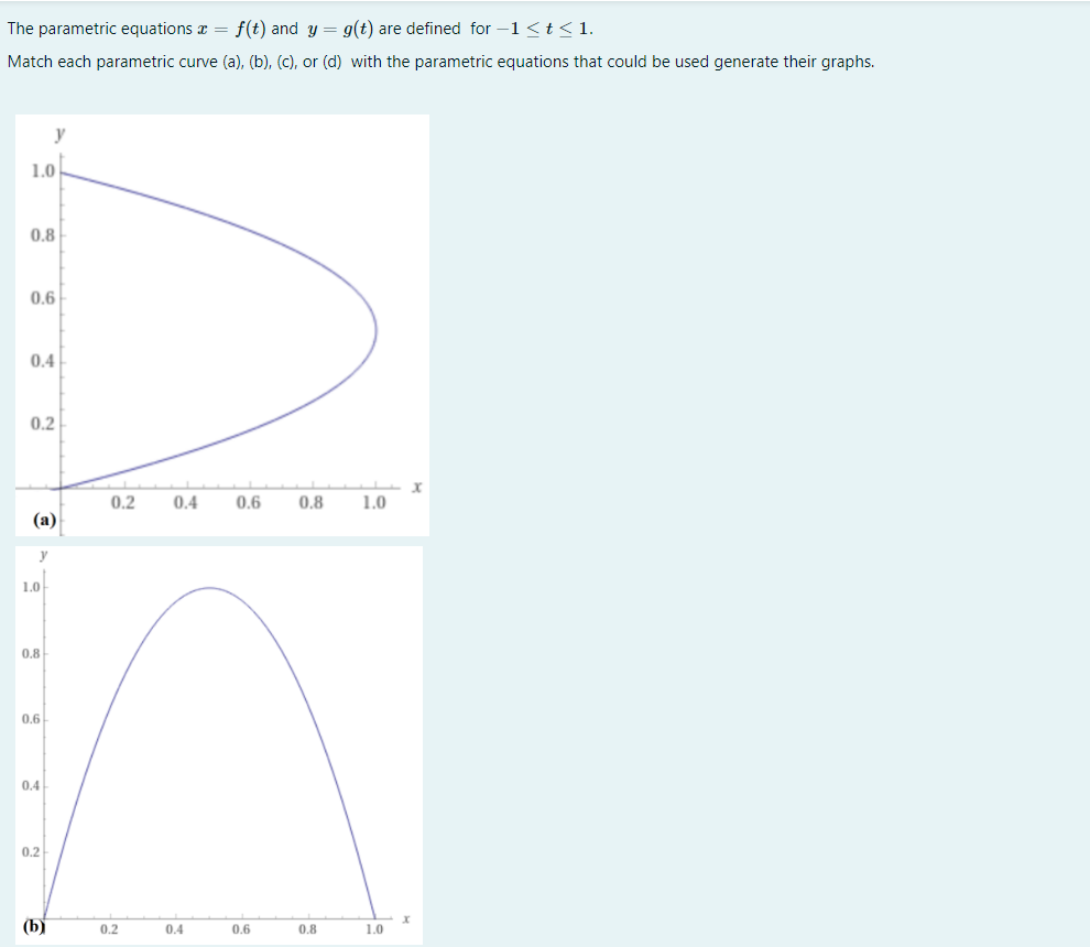 The parametric equations a = f(t) and y = g(t) are defined for -1 <t< 1.
Match each parametric curve (a), (b), (c), or (d) with the parametric equations that could be used generate their graphs.
y
1.0
0.8
0.6
0.4
0.2
0.2
0.4
0.6
0.8
1.0
(а)
y
1.0
0.8
0.6
0,4
0.2
(b)
0.2
0.4
0.6
0.8
1.0
