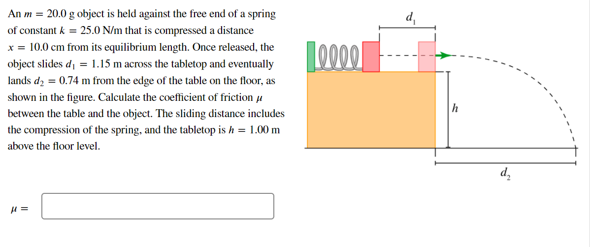 An m = 20.0 g object is held against the free end of a spring
d,
of constant k = 25.0 N/m that is compressed a distance
x = 10.0 cm from its equilibrium length. Once released, the
= 1.15 m across the tabletop and eventually
L0000
object slides d,
lands d2 = 0.74 m from the edge of the table on the floor, as
shown in the figure. Calculate the coefficient of friction u
between the table and the object. The sliding distance includes
the compression of the spring, and the tabletop is h = 1.00 m
above the floor level.
d,

