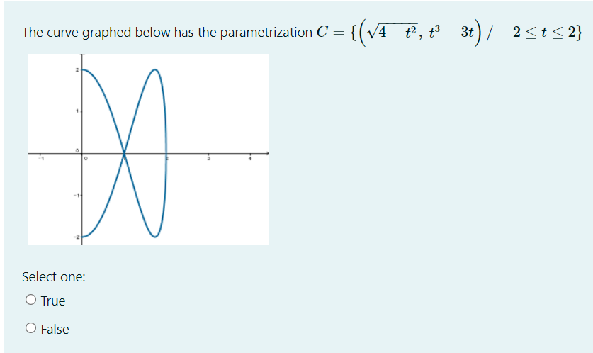 /4 -
The curve graphed below has the parametrization C = {(V4 – t² , t³ – 3t
Select one:
O True
O False
