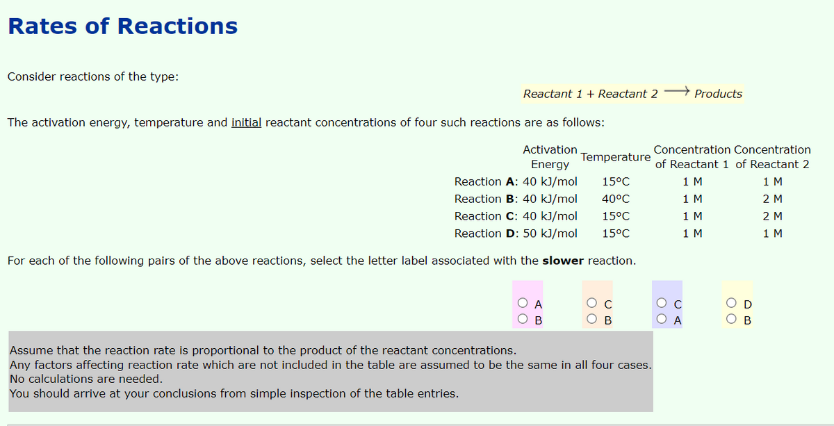 Rates of Reactions
Consider reactions of the type:
Reactant 1 + Reactant 2–
Products
The activation energy, temperature and initial reactant concentrations of four such reactions are as follows:
Activation
Concentration Concentration
Temperature
Energy
of Reactant 1 of Reactant 2
Reaction A: 40 kJ/mol
15°C
1 M
1 M
Reaction B: 40 kJ/mol
40°C
1 M
2 М
Reaction C: 40 kJ/mol
15°C
1 M
2 М
Reaction D: 50 kJ/mol
15°C
1 M
1 M
For each of the following pairs of the above reactions, select the letter label associated with the slower reaction.
O A
B
O B
A
Ов
Assume that the reaction rate is proportional to the product of the reactant concentrations.
Any factors affecting reaction rate which are not included in the table are assumed to be the same in all four cases.
No calculations are needed.
You should arrive at your conclusions from simple inspection of the table entries.
