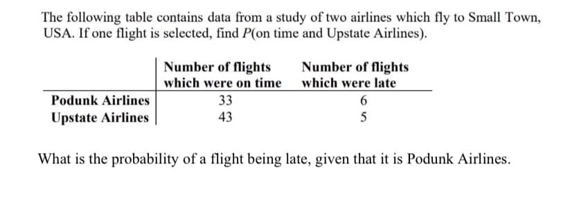 The following table contains data from a study of two airlines which fly to Small Town,
USA. If one flight is selected, find P(on time and Upstate Airlines).
Number of flights
which were on time
Number of flights
which were late
Podunk Airlines
33
6
Upstate Airlines
43
5
What is the probability of a flight being late, given that it is Podunk Airlines.
