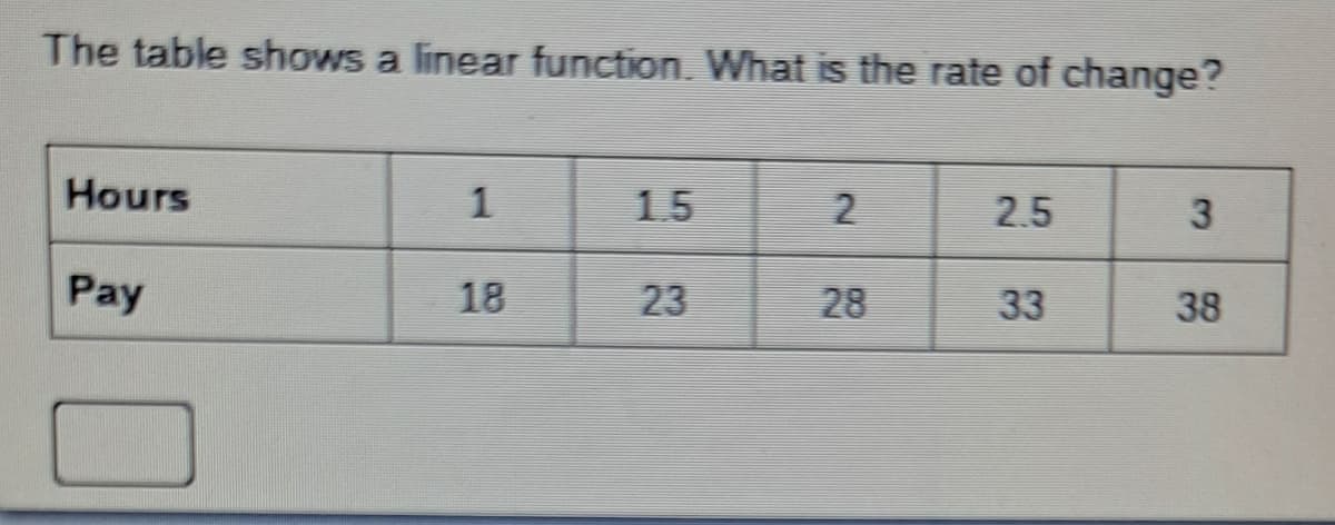 The table shows a linear function. What is the rate of change?
Hours
Pay
1
18
15
23
2
28
2.5
33
3
38
