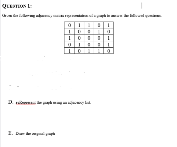 QUESTION 1:
Given the following adjacency matrix representation of a graph to answer the followed questions.
0 11|0| 1
1001| 0
01
0 0
0100 | 1
1 1 | 0
1
1
D. reRepresent the graph using an adjacency list.
E. Draw the original graph
