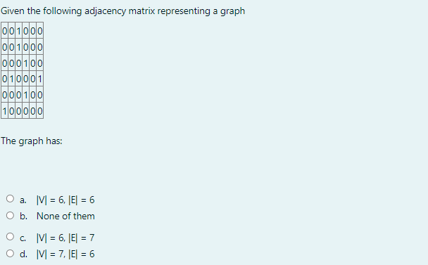 Given the following adjacency matrix representing a graph
이01100이
001
00
000
010
이001100
1100이이0
The graph has:
a. IV= 6. |티 = 6
O b. None of them
Oc IV = 6, I티 = 7
O d. IV = 7, |티 = 6
