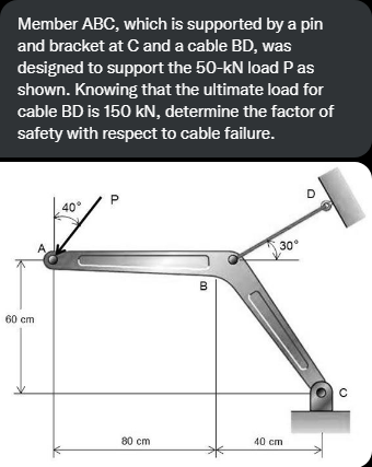 Member ABC, which is supported by a pin
and bracket at C and a cable BD, was
designed to support the 50-kN load Pas
shown. Knowing that the ultimate load for
cable BD is 150 kN, determine the factor of
safety with respect to cable failure.
40
30°
B
60 cm
P
80 cm
40 cm