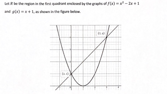 Let R be the region in the first quadrant enclosed by the graphs of f(x) = x² – 2x + 1
and g(x) = x + 1, as shown in the figure below.
(3, 4)
(0. 1)
