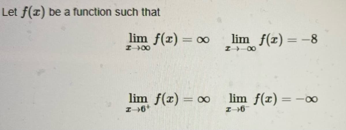 Let f(x) be a function such that
lim f(r)
lim f(r) =-8
%3D
H00
H 00
lim f(x)
I6+
lim f(x) =
= 00
%3D
||
