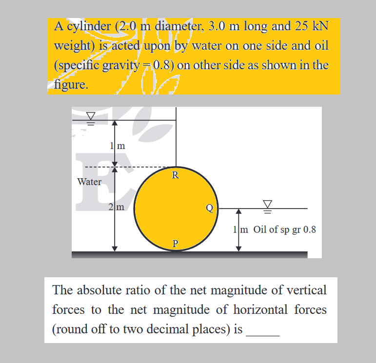 A cylinder (2.0 m diameter, 3.0 m long and 25 kN
weight) is acted upon by water on one side and oil
(specific gravity = 0.8) on other side as shown in the
figure.
0
t
Water
1m
2 m
R
P
1 m Oil of sp gr 0.8
The absolute ratio of the net magnitude of vertical
forces to the net magnitude of horizontal forces
(round off to two decimal places) is