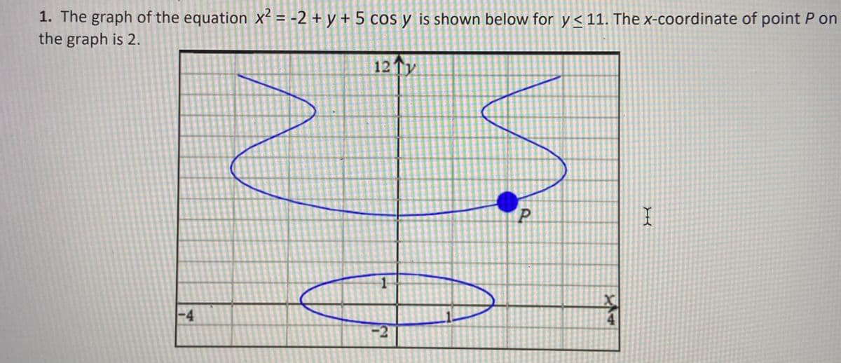 1. The graph of the equation x? = -2 + y + 5 cos y is shown below for y< 11. The x-coordinate of point P on
the graph is 2.
12 Ty
-4
4
-2
