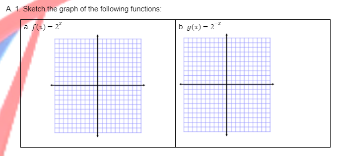 A. j jSketch the graph jf jhe following functions:
a. f(x) = 2*
b. g(x) = 2*
