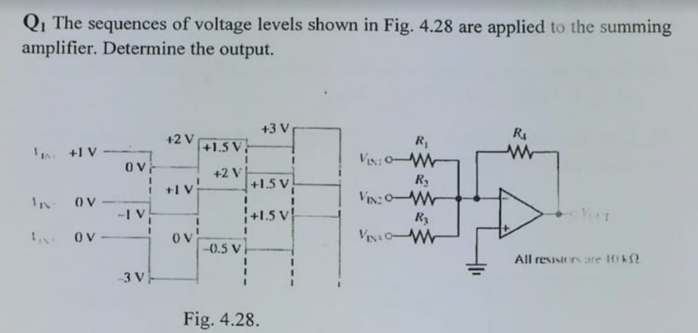 Qi The sequences of voltage levels shown in Fig. 4.28 are applied to the summing
amplifier. Determine the output.
+3 V
R
+2 V
+1.5 V
R
IN +1 V
ViN: 0W
ov
+2 V
+1.5 V
R
+1 V
VIN: 0W
OV
+1.5 V
R3
VIN: 0W
OV
OV
-().5 V
All resisiers are I0 k
3 V
Fig. 4.28.
