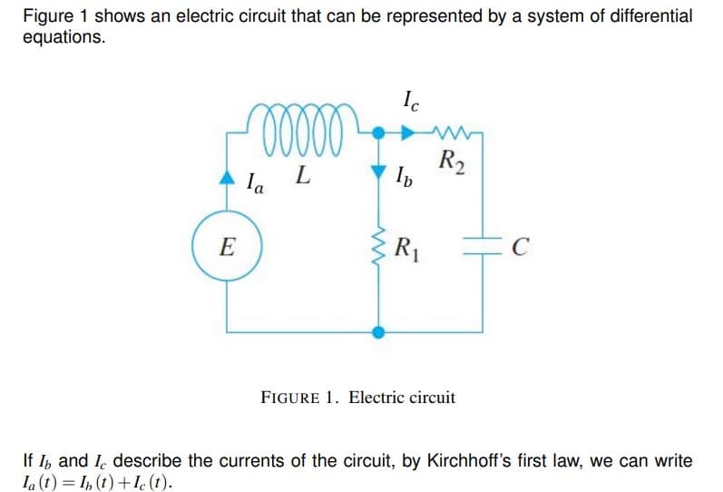 Figure 1 shows an electric circuit that can be represented by a system of differential
equations.
Ic
R2
I. L
la
E
R1
C
FIGURE 1. Electric circuit
If I, and I. describe the currents of the circuit, by Kirchhoff's first law, we can write
Ia (t) = I, (t) +I. (t).
