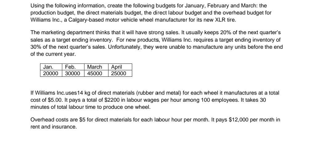 Using the following information, create the following budgets for January, February and March: the
production budget, the direct materials budget, the direct labour budget and the overhead budget for
Williams Inc., a Calgary-based motor vehicle wheel manufacturer for its new XLR tire.
The marketing department thinks that it will have strong sales. It usually keeps 20% of the next quarter's
sales as a target ending inventory. For new products, Williams Inc. requires a target ending inventory of
30% of the next quarter's sales. Unfortunately, they were unable to manufacture any units before the end
of the current year.
Jan.
Feb.
March
45000
April
20000
30000
25000
If Williams Inc.uses14 kg of direct materials (rubber and metal) for each wheel it manufactures at a total
cost of $5.00. It pays a total of $2200 in labour wages per hour among 100 employees. It takes 30
minutes of total labour time to produce one wheel.
Overhead costs are $5 for direct materials for each labour hour per month. It pays $12,000 per month in
rent and insurance.
