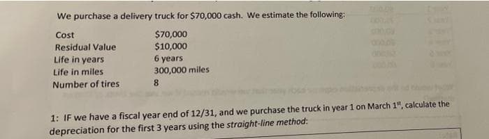 We purchase a delivery truck for $70,000 cash. We estimate the following:
Cost
$70,000
Residual Value
$10,000
Life in years
6 years
Life in miles
300,000 miles
Number of tires
8.
1: IF we have a fiscal year end of 12/31, and we purchase the truck in year 1 on March 1", calculate the
depreciation for the first 3 years using the straight-line method:
