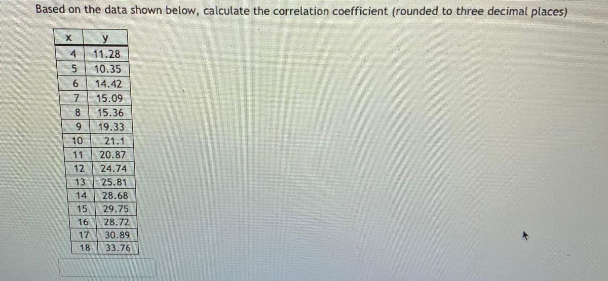 Based on the data shown below, calculate the correlation coefficient (rounded to three decimal places)
11.28
10.35
4
5.
14.42
7.
6.
15.09
8.
15.36
6.
19.33
10
21.1
11
20.87
12
24.74
13
25.81
14
28.68
15
29.75
28.72
30.89
16
17
18
33.76
