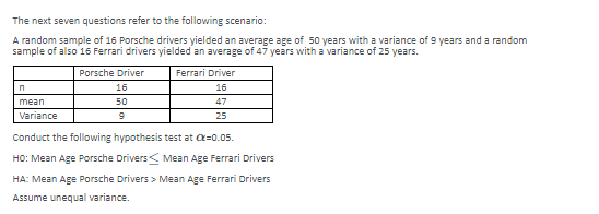The next seven questions refer to the following scenario:
A random sample of 16 Porsche drivers yielded an average age of 50 years with a variance of 9 years and a random
sample of also 16 Ferrari drivers yielded an average of 47 years with a variance of 25 years.
Porsche Driver
Ferrari Driver
n
16
16
mean
50
47
Variance
25
Conduct the following hypothesis test at a=0.05.
HO: Mean Age Porsche Drivers< Mean Age Ferrari Drivers
HA: Mean Age Porsche Drivers > Mean Age Ferrari Drivers
Assume unequal variance.
