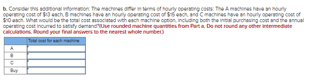 b. Consider this additional Information: The machines differ in terms of hourly operating costs: The A machines have an hourly
operating cost of $13 each, B machines have an hourly operating cost of $15 each, and C machines have an hourly operating cost of
$10 each. What would be the total cost associated with each machine option, including both the initial purchasing cost and the annual
operating cost incurred to satisfy demand?(Use rounded machine quantities from Part a. Do not round any other intermediate
calculations. Round your final answers to the nearest whole number.)
Total cost for each machine
ABU
А
В
C
Buy
