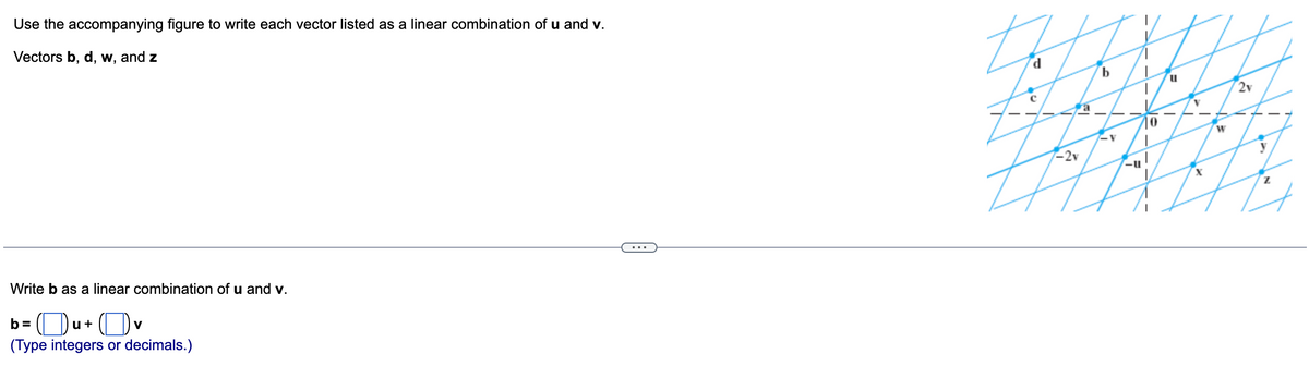 Use the accompanying figure to write each vector listed as a linear combination of u and v.
Vectors b, d, w, and z
Write b as a linear combination of u and v.
b=u+
(Type integers or decimals.)
th
C
-2v
W
2v
y
LN
Z