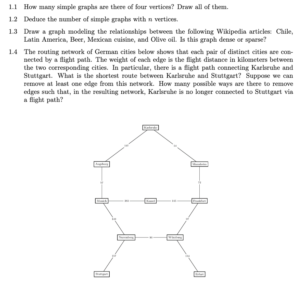 1.1
How many simple graphs are there of four vertices? Draw all of them.
1.2
Deduce the number of simple graphs with n vertices.
Draw a graph modeling the relationships between the following Wikipedia articles: Chile,
Latin America, Beer, Mexican cuisine, and Olive oil. Is this graph dense or sparse?
1.3
1.4 The routing network of German cities below shows that each pair of distinct cities are con-
nected by a flight path. The weight of each edge is the flight distance in kilometers between
the two corresponding cities. In particular, there is a flight path connecting Karlsruhe and
Stuttgart. What is the shortest route between Karlsruhe and Stuttgart? Suppose we can
remove at least one edge from this network. How many possible ways are there to remove
edges such that, in the resulting network, Karlsruhe is no longer connected to Stuttgart via
a flight path?
Karlsruhe
197
Augsburg
Mannheim
57
72
Munich
383
Kassel
145
Frankfurt
149
97
Nuremberg
90
Würzburg
157
154
Stuttgart
Erfurt
