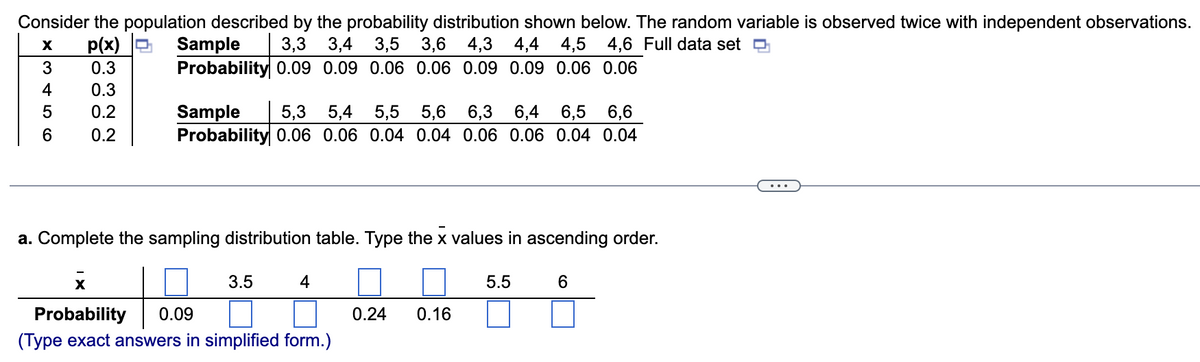 Consider the population described by the probability distribution shown below. The random variable is observed twice with independent observations.
3,3 3,4 3,5 3,6 4,3 4,4 4,5 4,6 Full data set
0.09
0.06
0.06
0.09
0.09 0.06 0.06
X p(x)
<3 4 5 6
0.3
0.3
0.2
0.2
Sample
Probability 0.09
Sample 5,3 5,4 5,5 5,6 6,3 6,4 6,5 6,6
Probability 0.06 0.06 0.04 0.04 0.06 0.06 0.04 0.04
a. Complete the sampling distribution table. Type the x values in ascending order.
3.5
4
X
Probability 0.09
(Type exact answers in simplified form.)
0.24 0.16
5.5
6