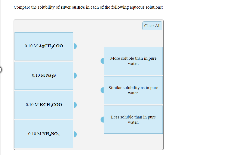 Compare the solubility of silver sulfide in each of the following aqueous solutions:
Clear All
0.10 M AGCH3COO
More soluble than in pure
water.
0.10 M Na,S
Similar solubility as in pure
water.
0.10 M KCH3C00
Less soluble than in pure
water.
0.10 M ΝΗANO;
