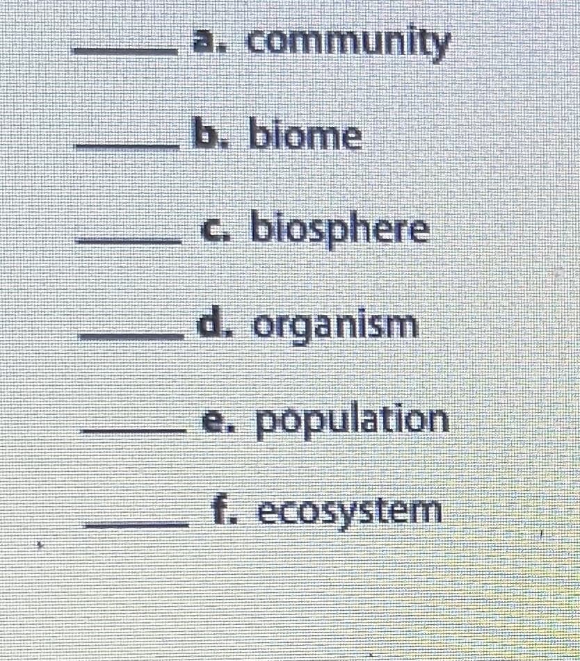a. community
b. biome
c. biosphere
d. organism
e. population
f. ecosystem