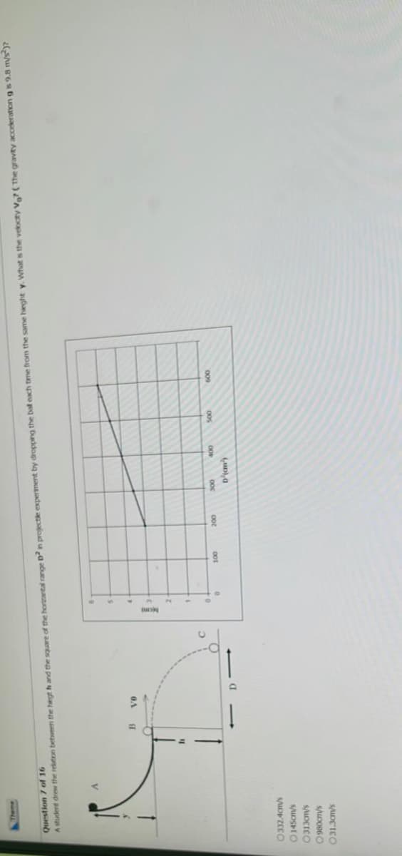 Question 7 of 16
A student drew the relation between the hegt Ihs and the square of the horzantal range D2 in projectle experiment by dropping the ball each time from the same hieght y. What is the velocity Vo? (The gravity acceleration gis 9.8 m/s)?
0332.4cm/s
145cm/s
0313cm/s
0980cm/s
031.3cm/s
B
Vo
S
4
2
1
0
0
100
300
400
D'(an)
500
600