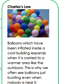 Charles's Law
Balloons which have
been inflated inside a
cool building expands
when it is carried to a
warmer area like the
outdoors. This is why we
often see balloons just
bursting even when
nobody is near it.
