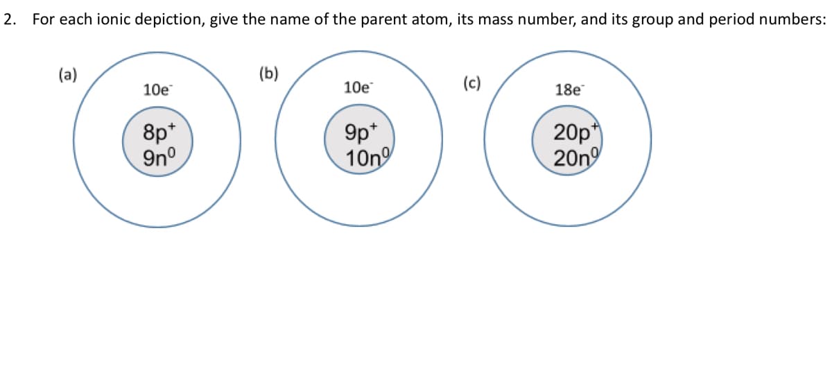 2. For each ionic depiction, give the name of the parent atom, its mass number, and its group and period numbers:
(a)
10e
8p+
9nº
(b)
10e
9p+
10nº
(c)
18e
20p
20nº