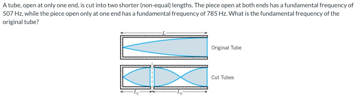 A tube, open at only one end, is cut into two shorter (non-equal) lengths. The piece open at both ends has a fundamental frequency of
507 Hz, while the piece open only at one end has a fundamental frequency of 785 Hz. What is the fundamental frequency of the
original tube?
Original Tube
Cut Tubes
