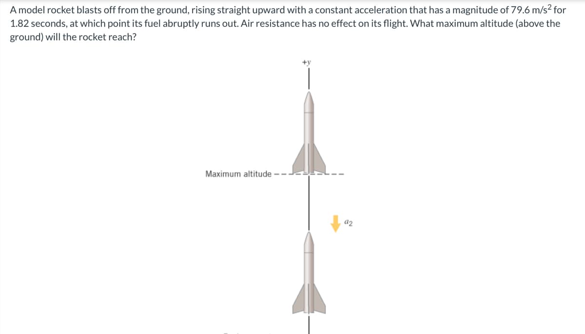 A model rocket blasts off from the ground, rising straight upward with a constant acceleration that has a magnitude of 79.6 m/s² for
1.82 seconds, at which point its fuel abruptly runs out. Air resistance has no effect on its flight. What maximum altitude (above the
ground) will the rocket reach?
+y
Maximum altitude
a2
