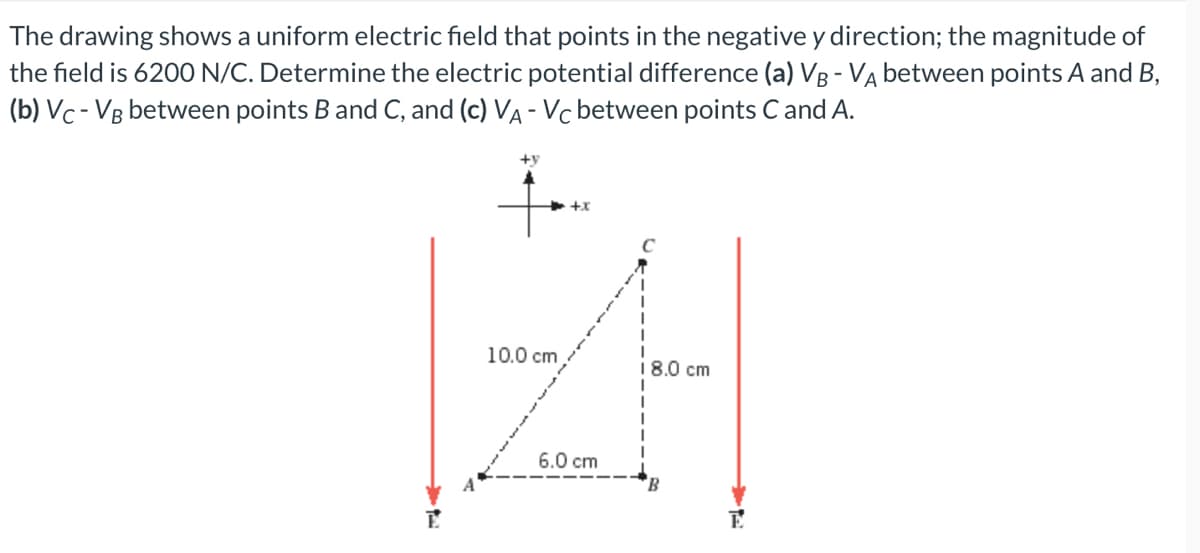 The drawing shows a uniform electric field that points in the negative y direction; the magnitude of
the field is 6200 N/C. Determine the electric potential difference (a) VB - VA between points A and B,
(b) Vc - VB between points B and C, and (c) VA - Vc between points Cand A.
+y
+x
10.0 cm
18.0 cm
6.0 cm
