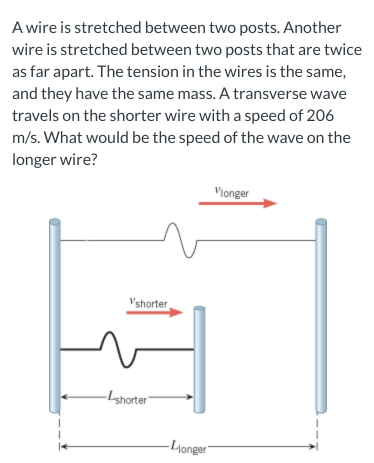 A wire is stretched between two posts. Another
wire is stretched between two posts that are twice
as far apart. The tension in the wires is the same,
and they have the same mass. A transverse wave
travels on the shorter wire with a speed of 206
m/s. What would be the speed of the wave on the
longer wire?
Vionger
Vshorter
-Lshorter"
-Lionger
