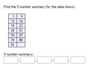 Find the 5 number summary for the data shown.
1 6
13
16
19
23
29
51
54
67
76
80
91
5 number summary:
