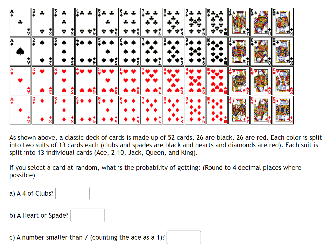 A
As shown above, a classic deck of cards is made up of 52 cards, 26 are black, 26 are red. Each color is split
into two suits of 13 cards each (clubs and spades are black and hearts and diamonds are red). Each suit is
split into 13 individual cards (Ace, 2-10, Jack, Queen, and King).
you select a card at random, what is the probability of getting: (Round to 4 decimal places where
possible)
If
a) A 4 of Clubs?
b) A Heart or Spade?
c) A number smaller than 7 (counting the ace as a 1)?
2.
