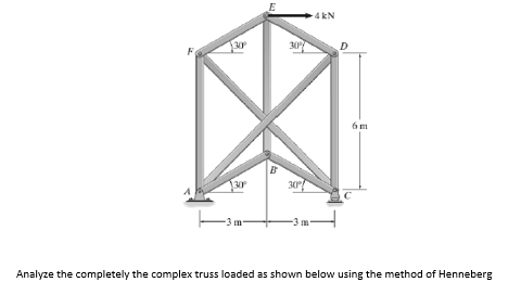 4 kN
30
30일
D
6m
30
30
-3 m
Analyze the completely the complex truss loaded as shown below using the method of Henneberg
