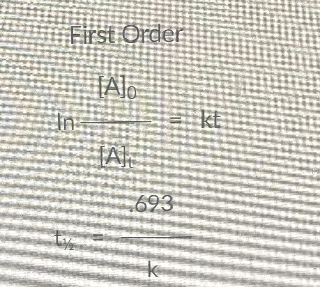 First Order
[A]o
In
kt
[A]t
.693
k
