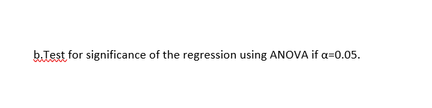 b.Test for significance of the regression using ANOVA if a=0.05.
minw
