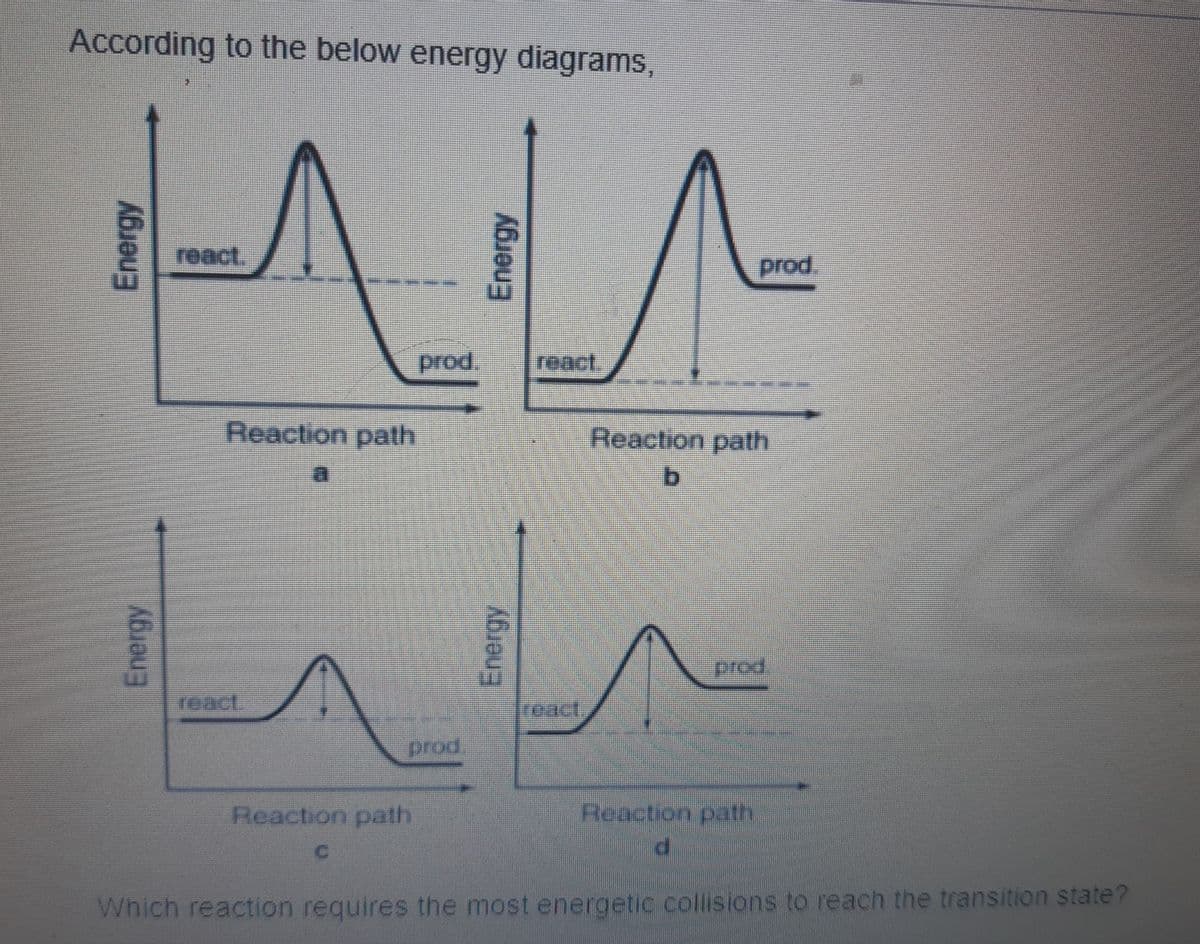 According to the below energy diagrams,
react.
prod.
prod.
react.
Reaction path
Reaction path
prod
react.
react,
prod
Reaction path
Reaction path
Which reaction requires the most energetic collisions to reach the transition state?
Energy
Energy
Energy
Energy
