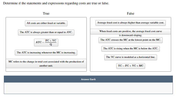 Determine if the statements and expressions regarding costs are true or false.
True
False
Average fixed cost is always higher than average variable cost.
All costs are cither fixed or variable.
When fixed costs are positive, the average fixed cost curve
The ATC is always greater than or equal to AVC.
is downward-sloping.
FC + VC
The ATC crosses the MC at the lowest point on the MC.
ATC
The ATC is rising when the MC is below the ATC.
The ATC is increasing whenever the MC is increasing.
The VC curve is modeled as a horizontal line.
MC refers to the change in total cost associated with the production of
TC = FC + VC + MC
another unit.
Answer Bank
