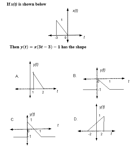 If x(t) is shown below
x(t)
-3
Then y(t) = x(3t – 3) – 1 has the shape
yt)
yt)
A.
1
1
2
C
D.
1
-2
2.
B.

