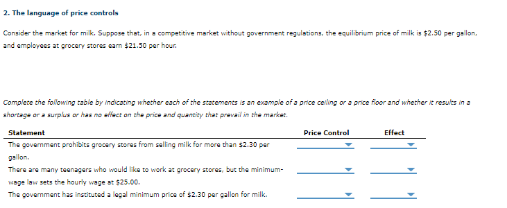 2. The language of price controls
Consider the market for milk. Suppose that, in a competitive market without government regulations, the equilibrium price of milk is $2.50 per gallon,
and employees at grocery stores eam $21.50 per hour.
Complete the following table by indicating whecher each of the statements is an example of a price ceiling or a price floor and whecher it results in a
shortage or a surplus or has no effect on the price and quantity that prevail in the market.
Statement
The government prohibits grocery stores from selling milk for more than $2.30 per
Price Control
Effect
gallon.
There are many teenagers who would like to work at grocery stores, but the minimum-
wage law sets the hourly wage at $25.00.
The government has instituted a legal minimum price of $2.30 per gallon for milk.
