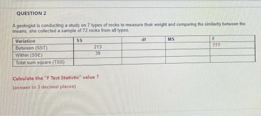QUESTION 2
A geologist is conducting a study on 7 types of rocks to measure their weight and comparing the similarity between the
means, she collected a sample of 72 rocks from all types.
Variation
SS
df
MS
F
???
Between (SST)
213
Within (SSE)
39
Total sum square (TSS)
Calculate the "F Test Statistic" value?
(answer to 3 decimal places)
