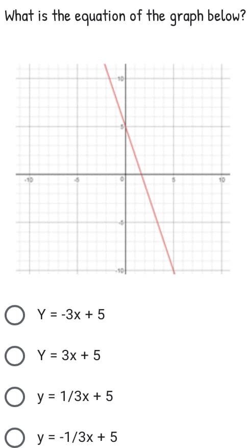 What is the equation of the graph below?
10
10
O Y = -3x + 5
O Y = 3x + 5
O y = 1/3x + 5
O y = -1/3x + 5
