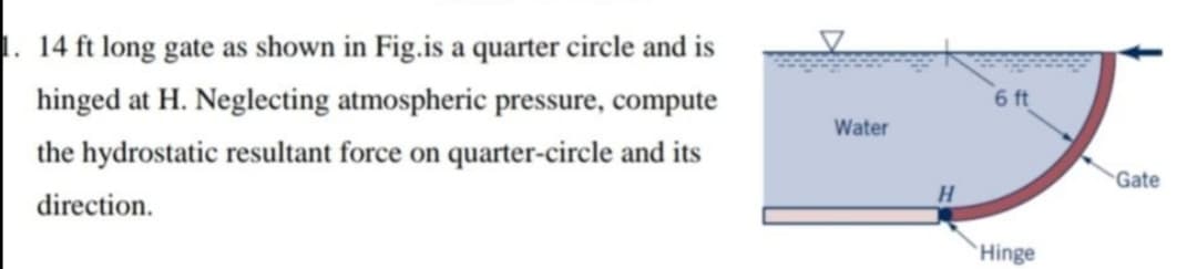 14 ft long gate as shown in Fig.is a quarter circle and is
hinged at H. Neglecting atmospheric pressure, compute
6 ft
Water
the hydrostatic resultant force on quarter-circle and its
Gate
direction.
Hinge
