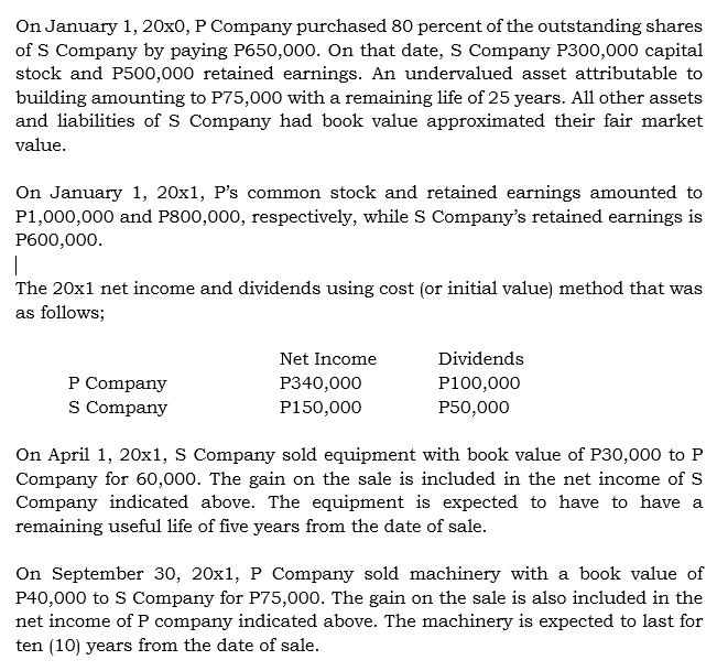 On January 1, 20x0, P Company purchased 80 percent of the outstanding shares
of S Company by paying P650,000. On that date, S Company P300,000 capital
stock and P500,000 retained earnings. An undervalued asset attributable to
building amounting to P75,000 with a remaining life of 25 years. All other assets
and liabilities of S Company had book value approximated their fair market
value.
On January 1, 20x1, P's common stock and retained earnings amounted to
P1,000,000 and P800,000, respectively, while S Company's retained earnings is
P600,000.
|
The 20x1 net income and dividends using cost (or initial value) method that was
as follows;
Net Income
Dividends
P Company
P340,000
P100,000
S Company
P150,000
P50,000
On April 1, 20x1, S Company sold equipment with book value of P30,000 to P
Company for 60,000. The gain on the sale is included in the net income of S
Company indicated above. The equipment is expected to have to have a
remaining useful life of five years from the date of sale.
On September 30, 20x1, P Company sold machinery with a book value of
P40,000 to S Company for P75,000. The gain on the sale is also included in the
net income of P company indicated above. The machinery is expected to last for
ten (10) years from the date of sale.
