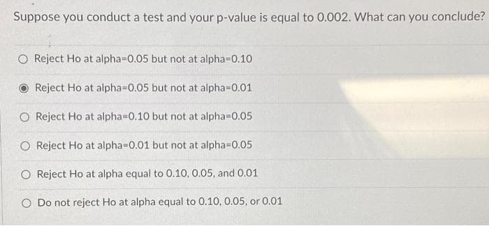 Suppose you conduct a test and your p-value is equal to 0.002. What can you conclude?
Reject Ho at alpha=0.05 but not at alpha=0.10
O Reject Ho at alpha=0.05 but not at alpha=D0.01
O Reject Ho at alpha-D0.10 but not at alpha-0.05
O Reject Ho at alpha-D0.01 but not at alpha=D0.05
O Reject Ho at alpha equal to 0.10, 0.05, and 0.01
O Do not reject Ho at alpha equal to 0.10, 0.05, or 0.01
