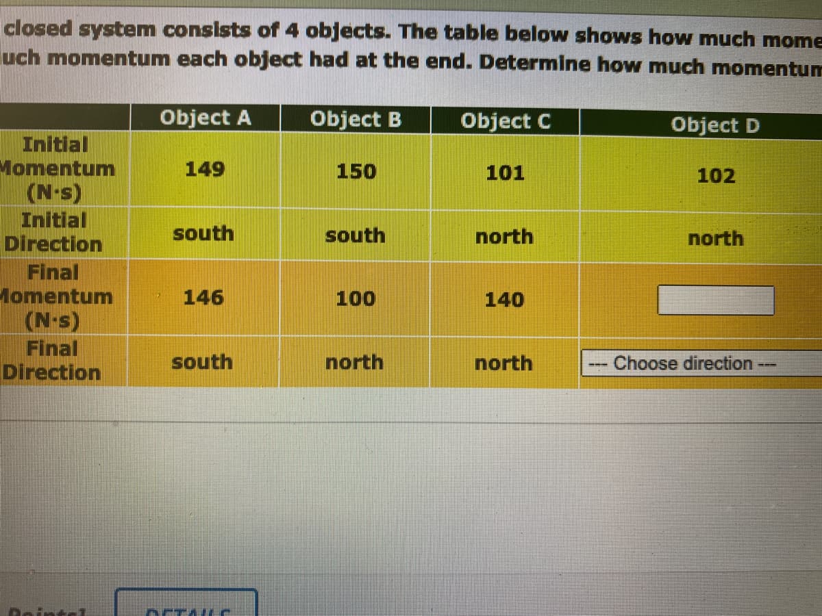 closed system consists of 4 objects. The table below shows how much mome
uch momentum each object had at the end. Determine how much momentum
Initial
Momentum
(N-s)
Initial
Direction
Final
Momentum
(N-s)
Final
Direction
Daint-1
Object A
149
south
146
south
DELE
Object B
150
south
100
north
Object C
101
north
140
north
Object D
102
north
Choose direction
-