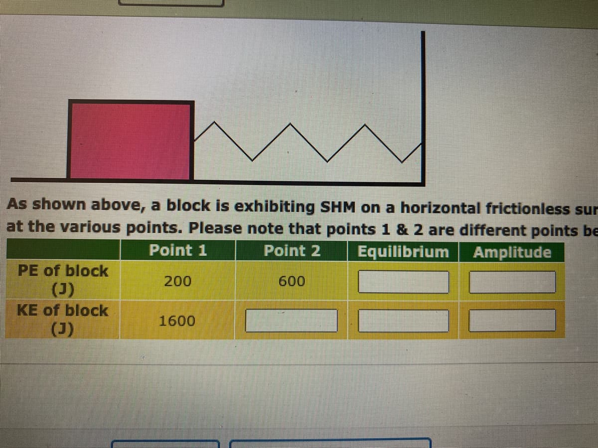 As shown above, a block is exhibiting SHM on a horizontal frictionless sur
at the various points. Please note that points 1 & 2 are different points be
Point 1
Point 2
Equilibrium
Amplitude
200
600
PE of block
KE of block
1600